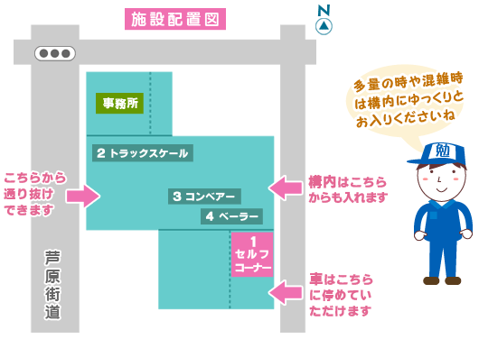 施設配置図
