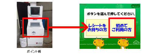ポイント機の使い方