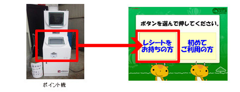 ポイント機の使い方