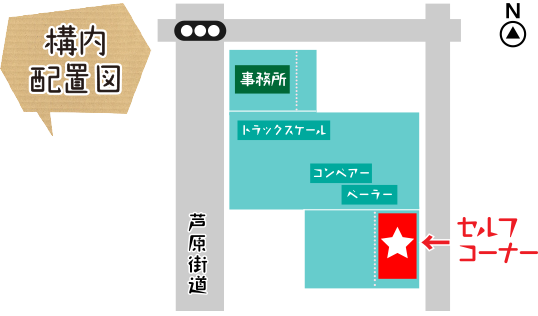 清水勉商店構内配置図