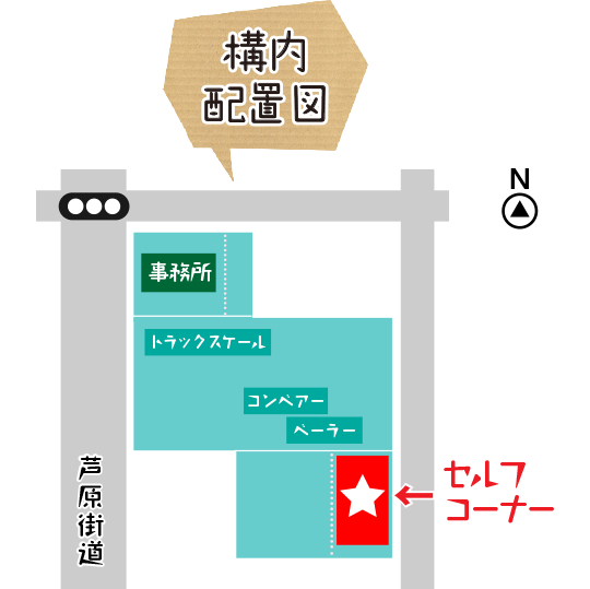 清水勉商店構内配置図